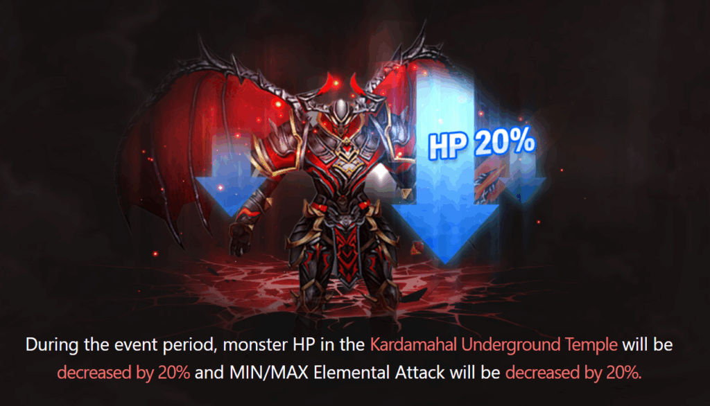 During the event period, monster HP in the Kardamahal Underground Temple will be
decreased by 20% and MIN/MAX Elemental Attack will be decreased by 20%.