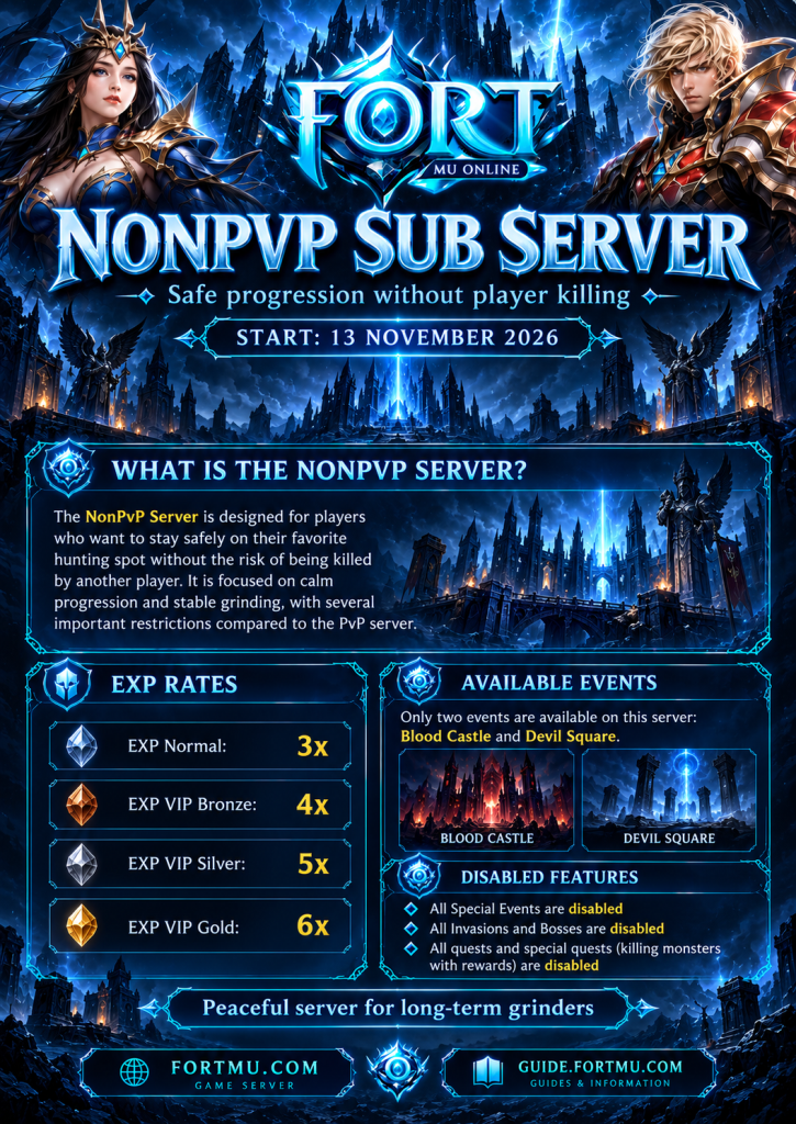 MuOnline Fort MU – Season 6 Ultra Hard x5 | November 13, 2026 | fortmu.com