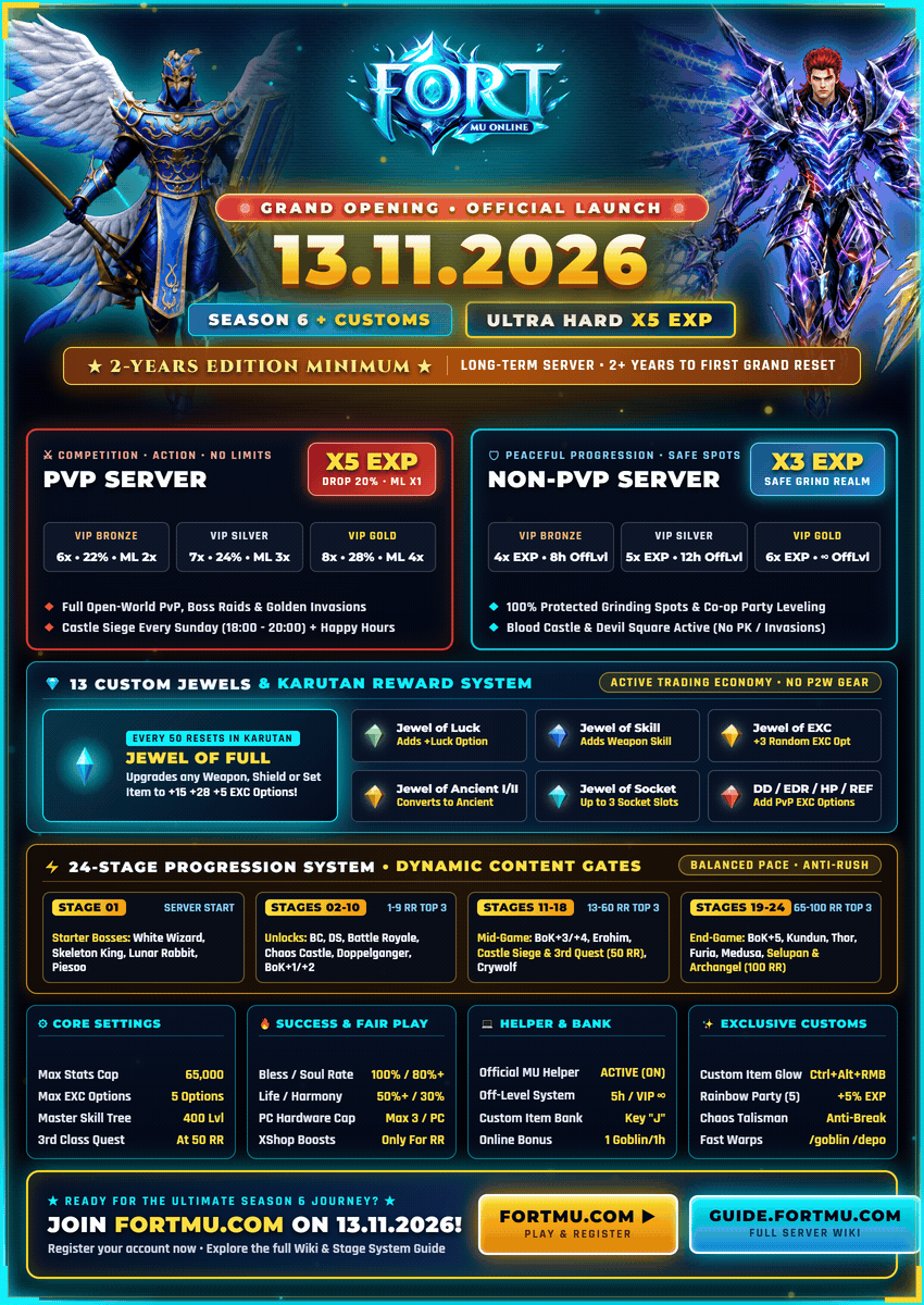 FortMU - FORT MU S6E3 ULTRA HARD x5 MINIMUM 2-YEARS EDITION START 13.11.2026 - RaGEZONE Forums